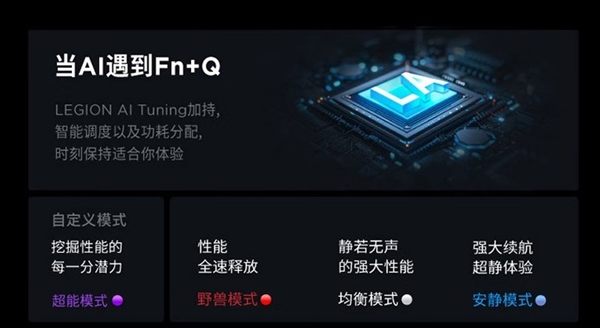 本为何不谈超频：原因揭开CQ9电子中国网站游戏(图2)