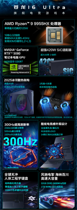 择机械革命苍龙16 Ultra系列游戏本解析CQ9电子有限公司旗舰性能与水冷加持的终极选(图1)