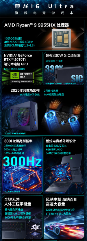 择机械革命苍龙16 Ultra系列游戏本解析CQ9电子有限公司旗舰性能与水冷加持的终极选(图3)