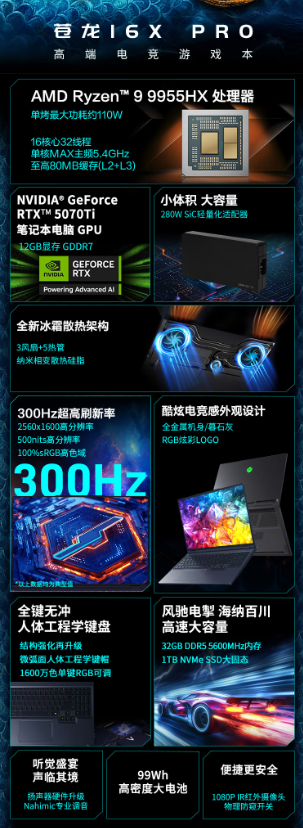 择机械革命苍龙16 Ultra系列游戏本解析CQ9电子有限公司旗舰性能与水冷加持的终极选(图6)