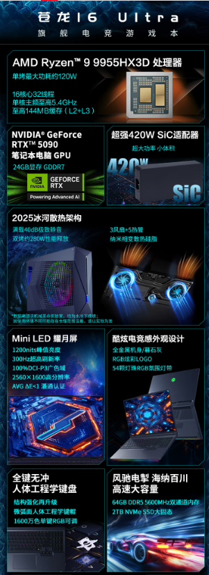 择机械革命苍龙16 Ultra系列游戏本解析CQ9电子有限公司旗舰性能与水冷加持的终极选(图8)