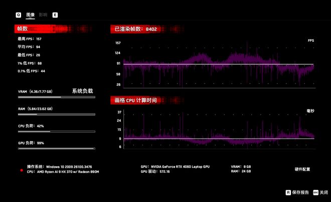 微星绝影16 AI+锐龙版笔记本测评CQ9电子中国网站游戏与设计双料高手(图21)